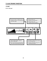 Preview for 22 page of Daewoo FR-490M Service Manual