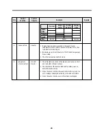 Preview for 25 page of Daewoo FR-490M Service Manual