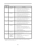 Preview for 26 page of Daewoo FR-490M Service Manual