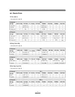 Preview for 5 page of Daewoo FR-5101NT Refrigerator