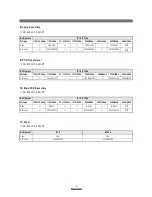 Preview for 7 page of Daewoo FR-5101NT Refrigerator