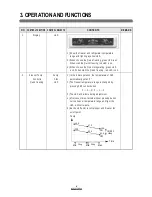 Preview for 10 page of Daewoo FR-5101NT Refrigerator