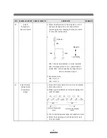 Preview for 13 page of Daewoo FR-5101NT Refrigerator