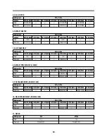 Preview for 12 page of Daewoo FR-510M Service Manual