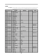 Preview for 23 page of Daewoo FR-510M Service Manual