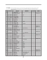 Preview for 25 page of Daewoo FR-510M Service Manual