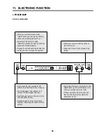 Preview for 27 page of Daewoo FR-510M Service Manual