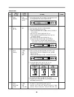 Preview for 28 page of Daewoo FR-510M Service Manual