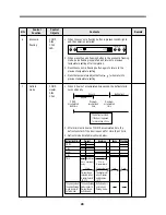 Preview for 30 page of Daewoo FR-510M Service Manual