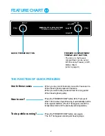 Preview for 2 page of Daewoo FR-510T Instruction Manual