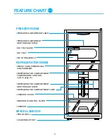 Preview for 3 page of Daewoo FR-510T Instruction Manual