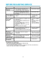 Preview for 15 page of Daewoo FR-510T Instruction Manual