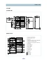 Preview for 4 page of Daewoo FR-520NT Service Manual