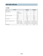 Preview for 5 page of Daewoo FR-520NT Service Manual