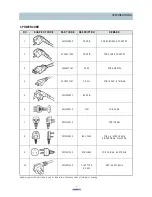 Preview for 10 page of Daewoo FR-520NT Service Manual