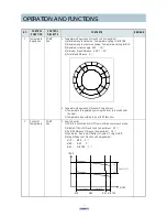 Preview for 12 page of Daewoo FR-520NT Service Manual