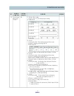 Preview for 16 page of Daewoo FR-520NT Service Manual