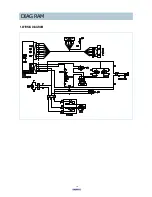 Preview for 17 page of Daewoo FR-520NT Service Manual