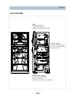 Preview for 20 page of Daewoo FR-520NT Service Manual