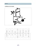 Preview for 21 page of Daewoo FR-520NT Service Manual