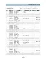 Preview for 26 page of Daewoo FR-520NT Service Manual