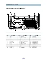 Preview for 29 page of Daewoo FR-520NT Service Manual