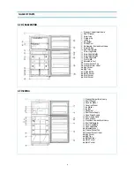 Preview for 5 page of Daewoo FR-521 Service Manual