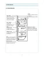 Preview for 7 page of Daewoo FR-521 Service Manual