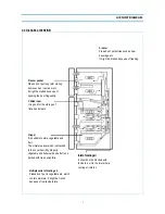 Preview for 8 page of Daewoo FR-521 Service Manual