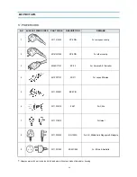 Preview for 20 page of Daewoo FR-521 Service Manual