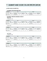 Preview for 21 page of Daewoo FR-521 Service Manual