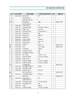 Preview for 36 page of Daewoo FR-521 Service Manual