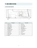 Preview for 43 page of Daewoo FR-521 Service Manual