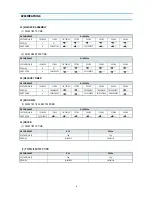 Preview for 9 page of Daewoo FR-521KT/KB Service Manual