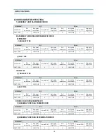 Preview for 11 page of Daewoo FR-521KT/KB Service Manual