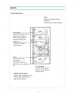 Preview for 13 page of Daewoo FR-521KT/KB Service Manual