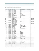 Preview for 16 page of Daewoo FR-521KT/KB Service Manual