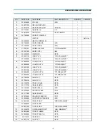 Preview for 18 page of Daewoo FR-521KT/KB Service Manual