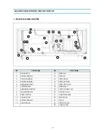 Preview for 25 page of Daewoo FR-521KT/KB Service Manual