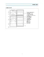 Preview for 4 page of Daewoo FR-521NB Service Manual