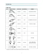 Preview for 9 page of Daewoo FR-521NB Service Manual