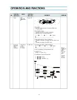 Preview for 11 page of Daewoo FR-521NB Service Manual