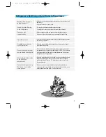 Preview for 7 page of Daewoo FR-521NT Installation Instructions Manual