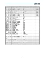 Preview for 35 page of Daewoo FR-530KT Service Manual