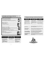 Preview for 4 page of Daewoo FR-530KT User Manual