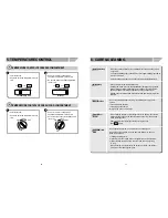 Preview for 6 page of Daewoo FR-530KT User Manual