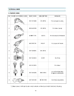 Preview for 11 page of Daewoo FR - 530NT Service Manual