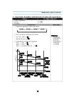 Preview for 14 page of Daewoo FR - 530NT Service Manual