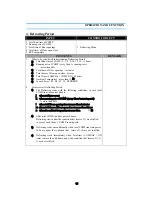 Preview for 16 page of Daewoo FR - 530NT Service Manual