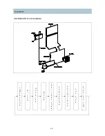 Preview for 27 page of Daewoo FR - 530NT Service Manual